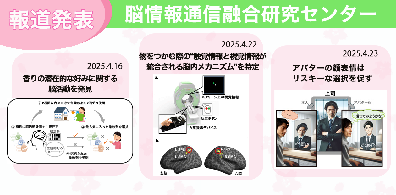 2025年４月に報道発表した脳情報通信融合研究センターの成果３件のイメージ