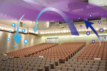 今回開発した深紫外LED大空間殺菌システムを設置した大規模コンサートホールイメージ画像