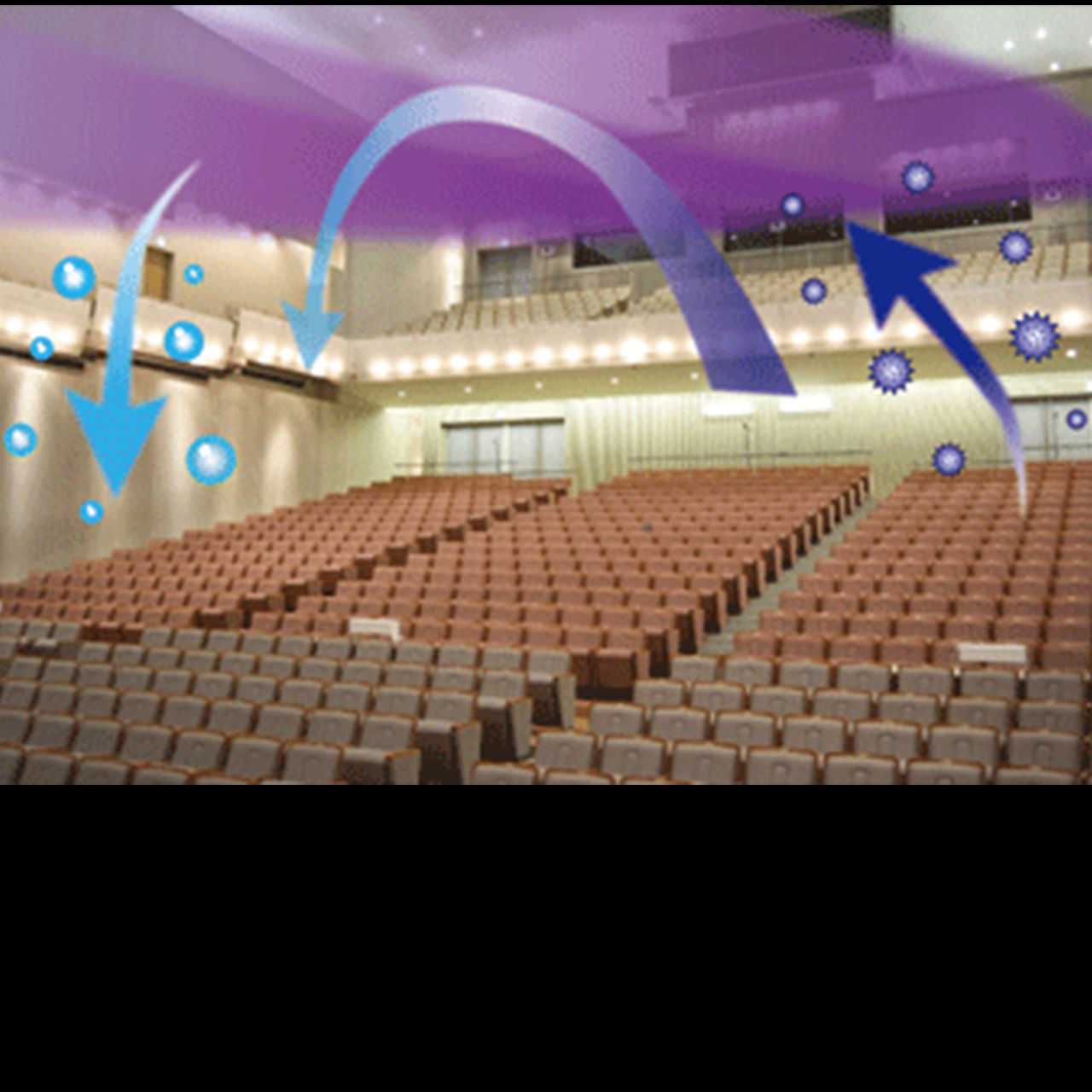 今回開発した深紫外LED大空間殺菌システムを設置した大規模コンサートホールイメージ画像