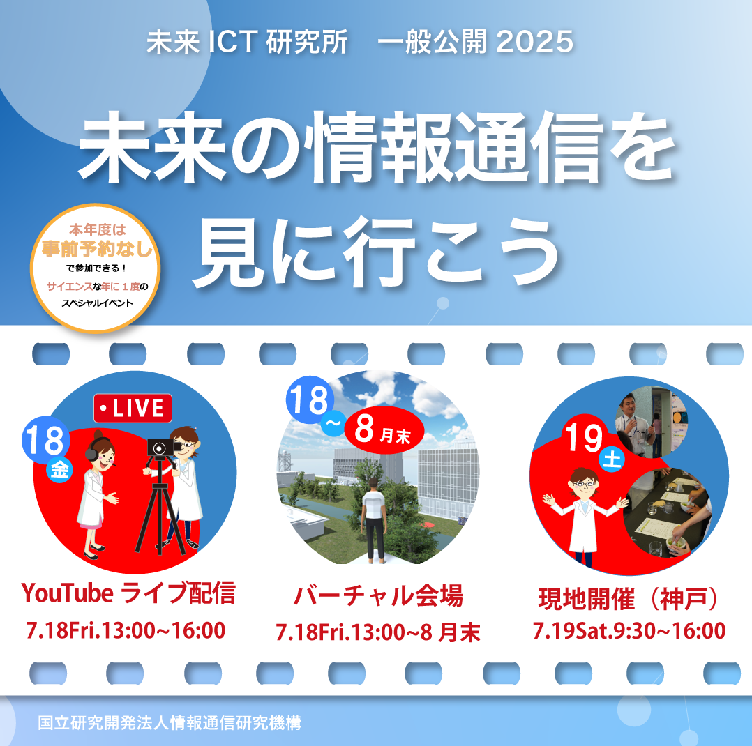 スマートフォン用の画像