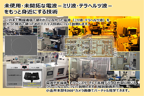 超高周波ICT研究室の展示イメージ
