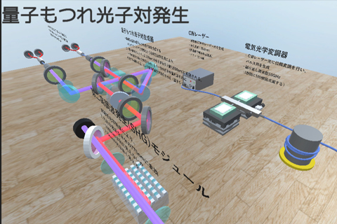 量子ICT研究室の展示イメージ