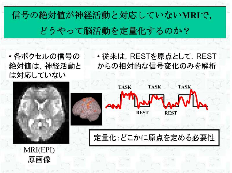 Issues of current fMRI