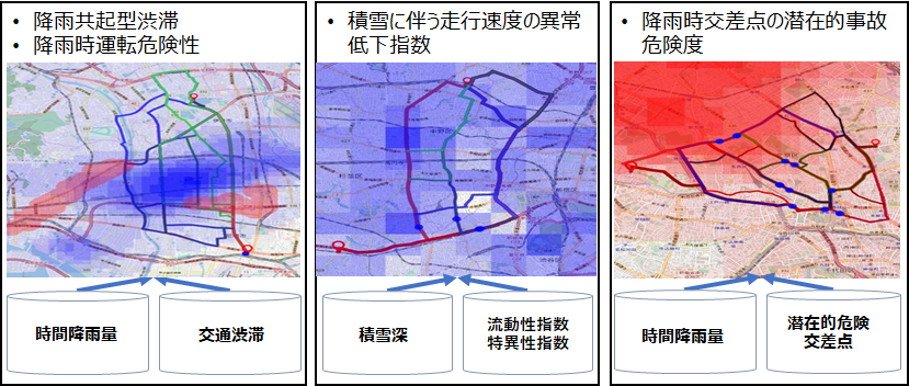環境×交通データを用いたリスクマップ生成