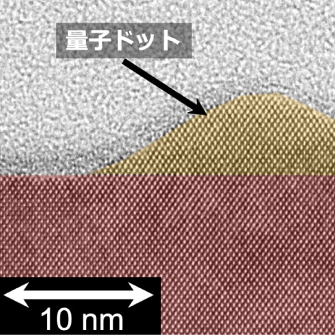 光・電子デバイスの基盤技術 量子ドットウエハ