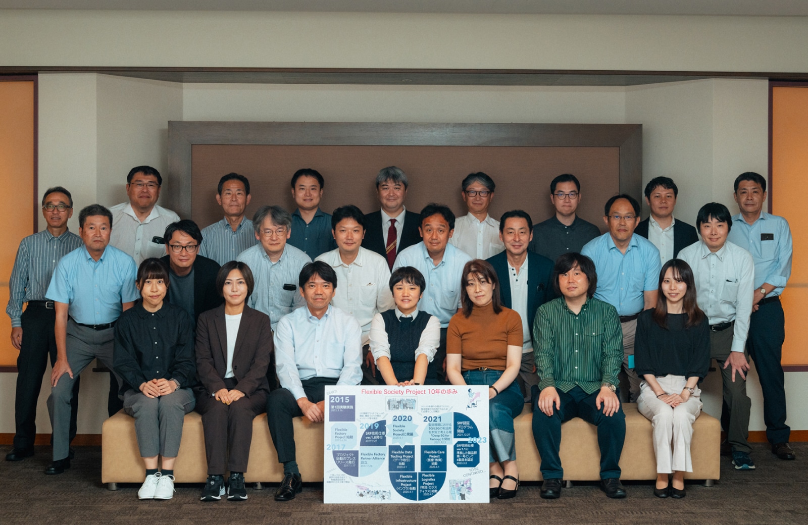 プロジェクトと私