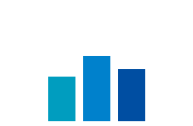 過去3年間の採用者数（職種別）