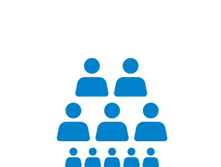 研究技術職 55名