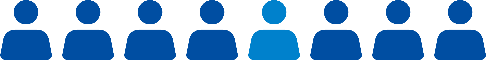 役員に占める女性の割合