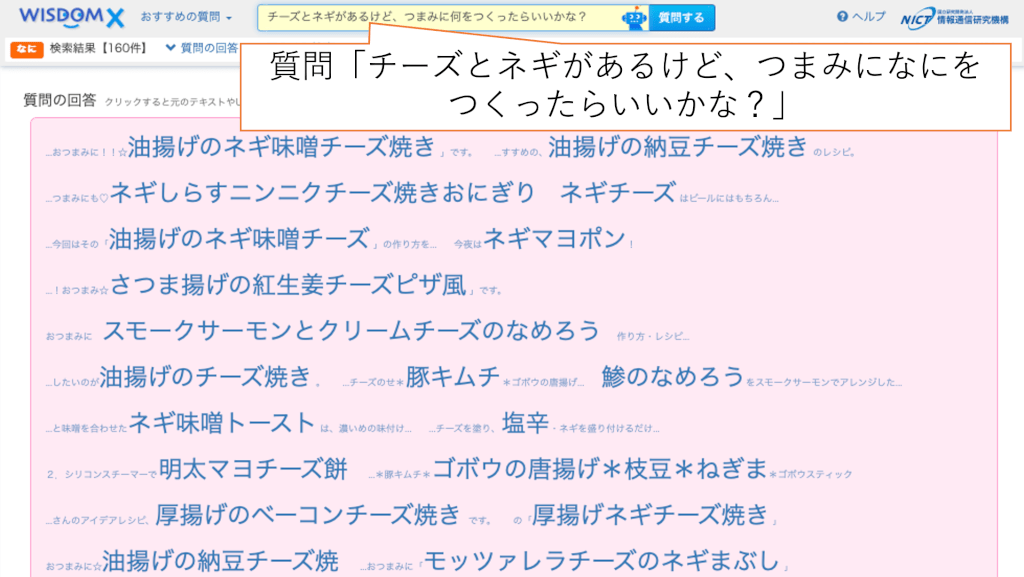 Figure of 質問「チーズとネギがあるけど、つまみになにをつくったらいいかな？」への回答