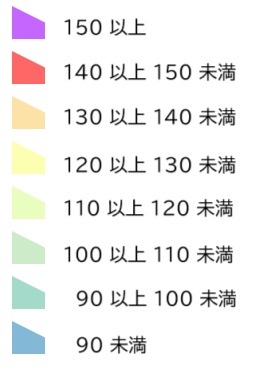 電界強度の凡例