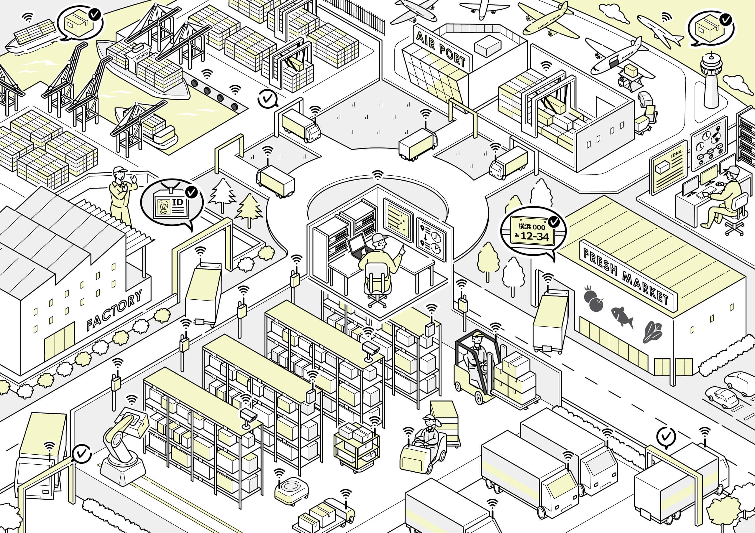 Flexible Logistics Project
