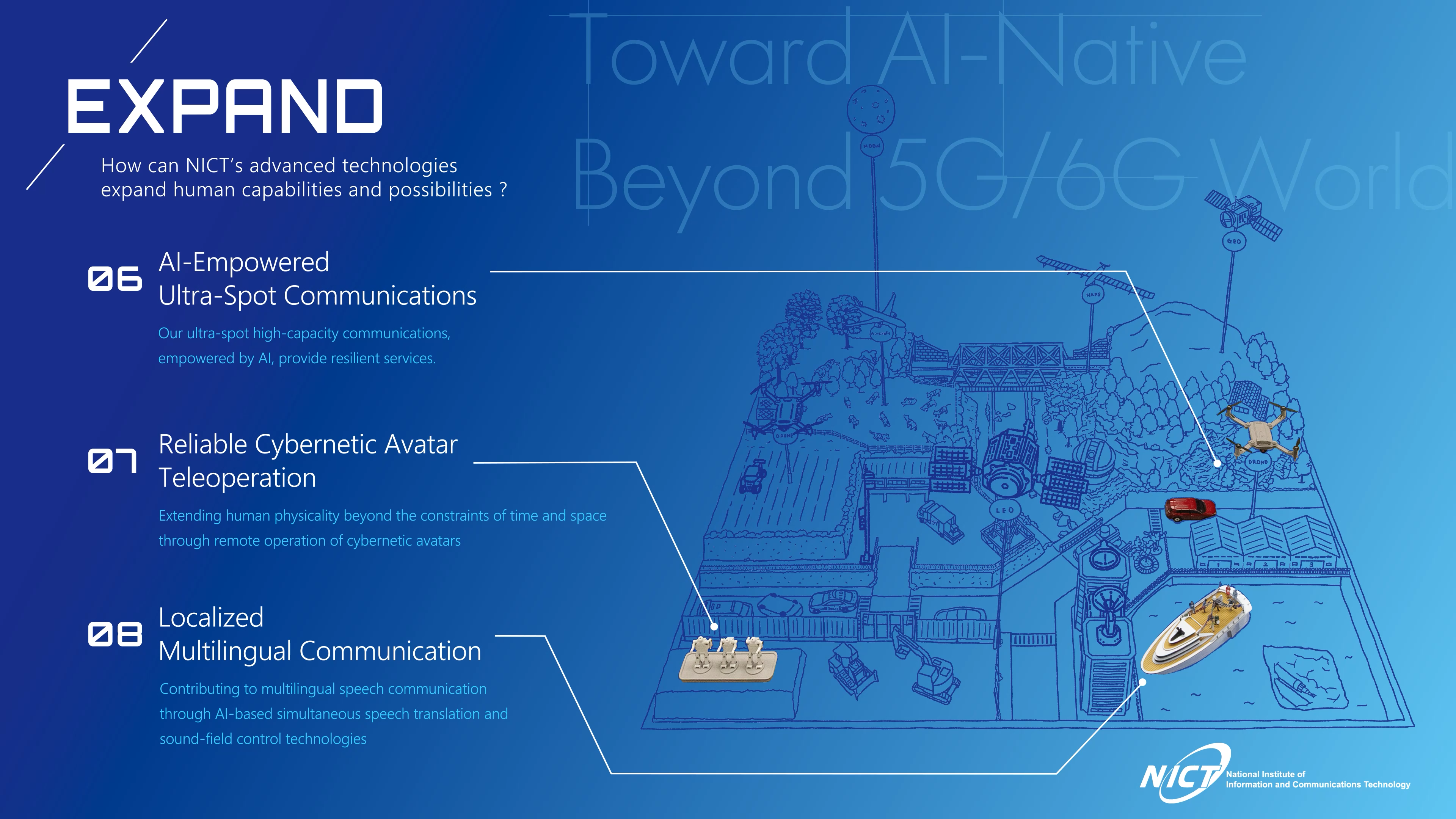 explanation of EXPAND booth