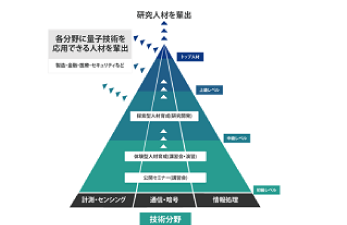 協-32サムネイル