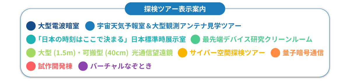 探検ツアー表示案内