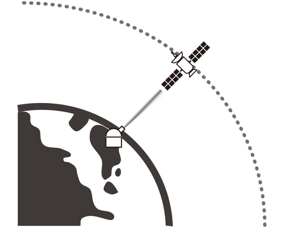 精密軌道技術 研究プロジェクト 宇宙通信研究室 情報通信研究機構ワイヤレスネットワーク総合研究センター