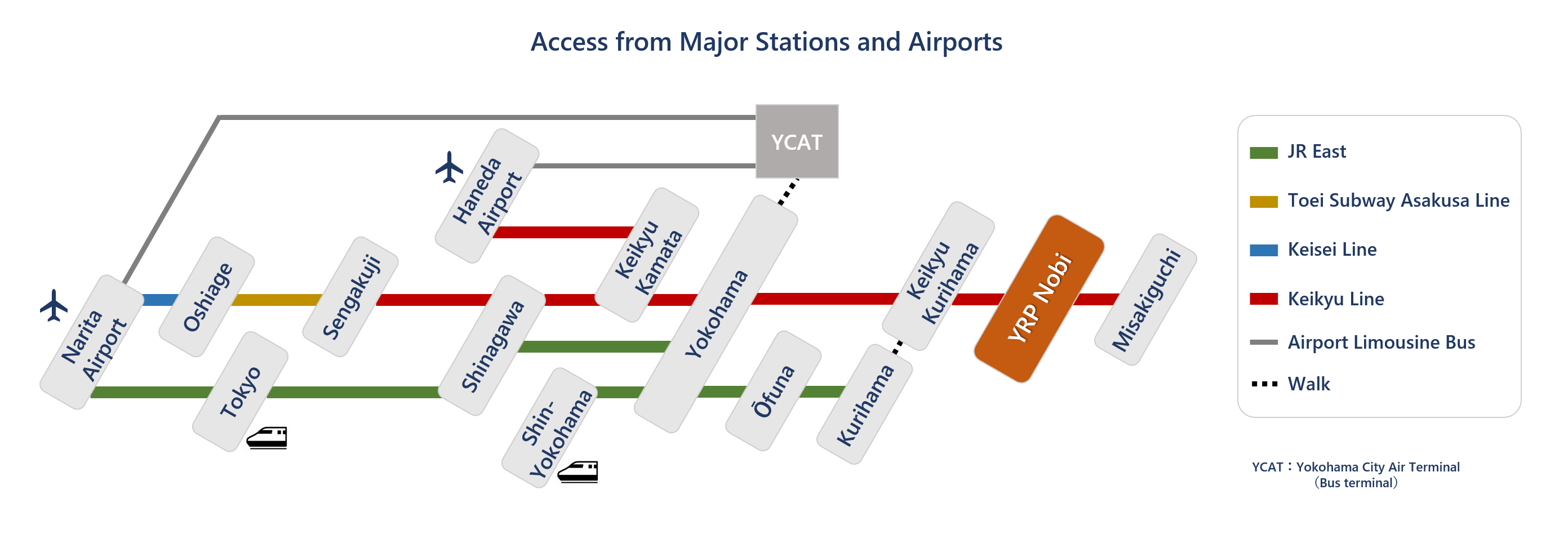 Large area transportation guide map