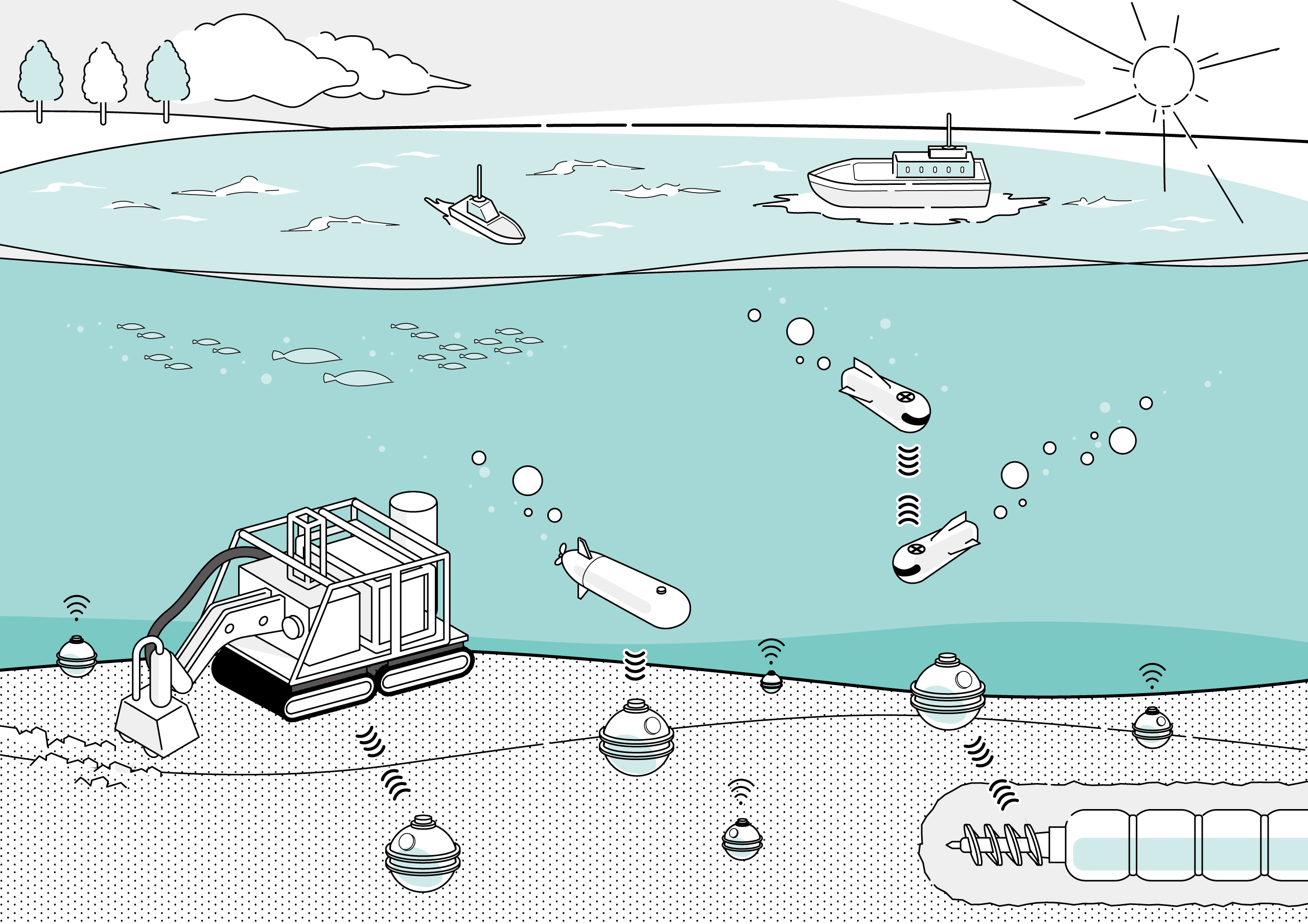 海中電波利用のイメージ（海中ロボット、海底下センシング／掘削ロボット、海底下ロボットなど）